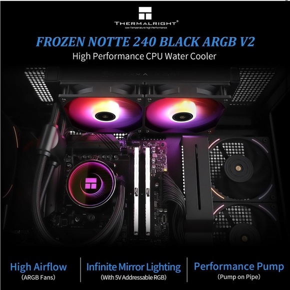 RGB LED Computer Cooling Fans (009) - Picture 2 of 6